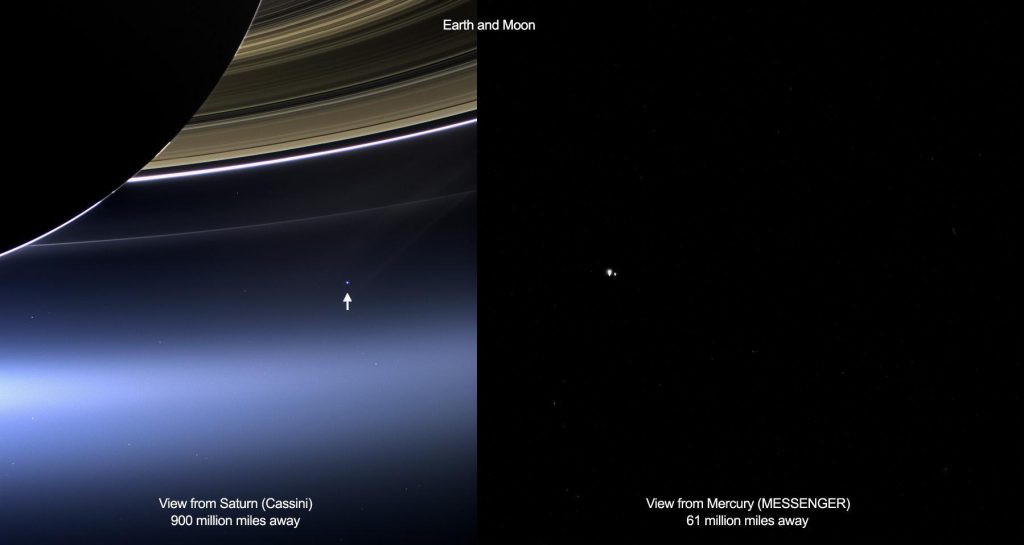 Terre interplanétaire