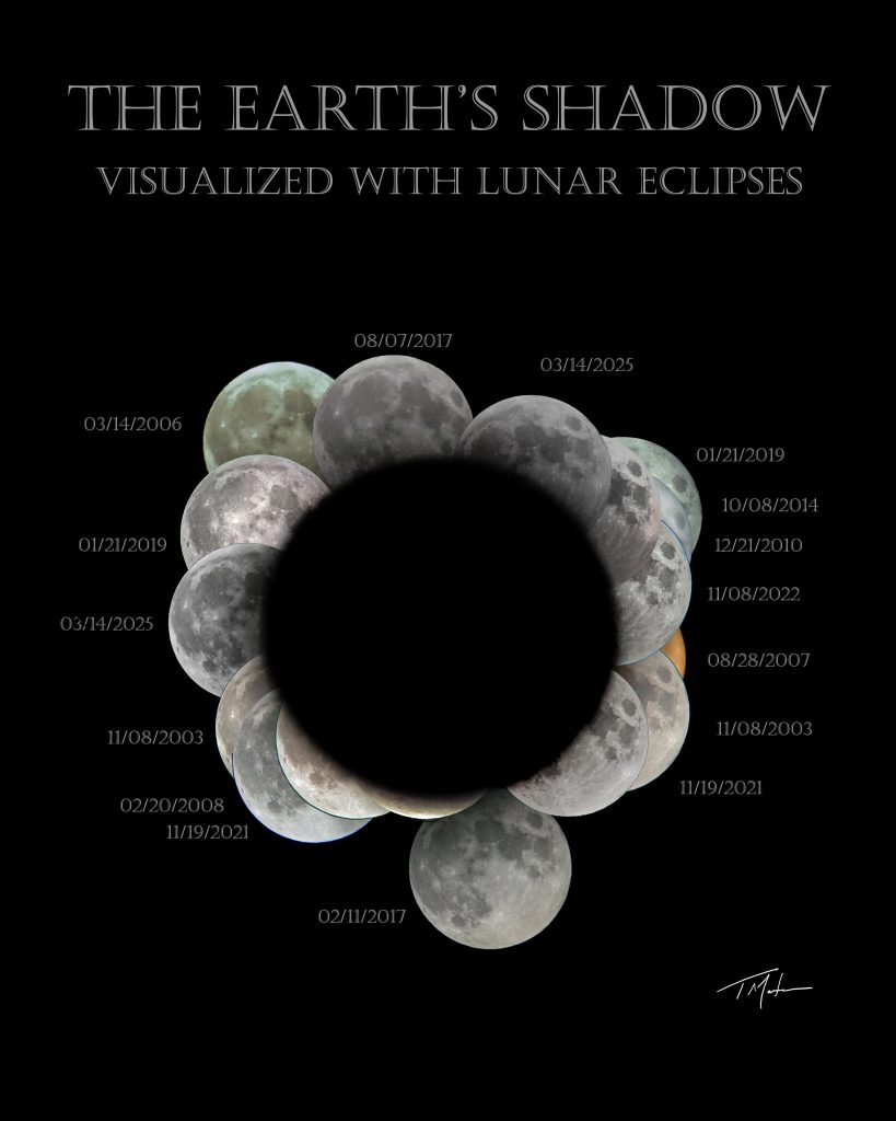 L’ombre de la Terre mise en image grâce aux éclipses lunaires
