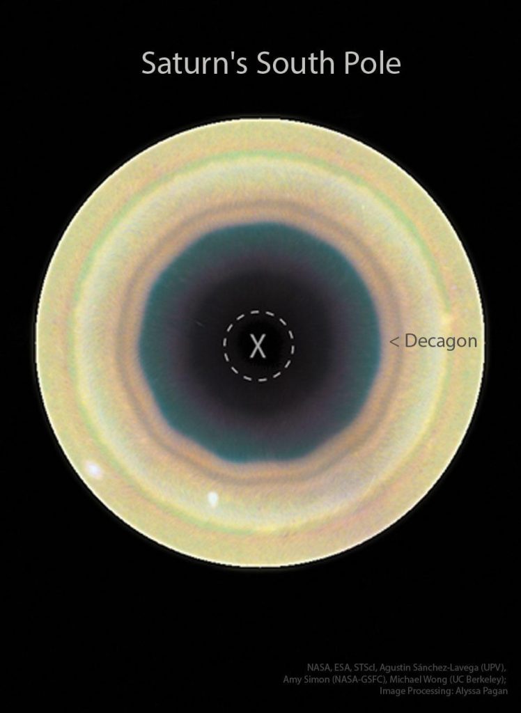 Hubble : un décagone autour du pôle Sud de Saturne